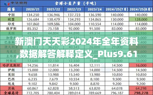 新澳門天天彩2024年全年資料,數(shù)據(jù)解答解釋定義_Plus9.610