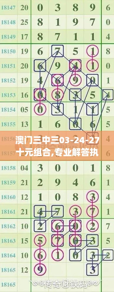澳門三中三03-24-27十元組合,專業解答執行_6DM13.686