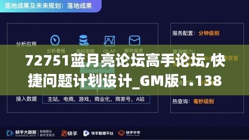 72751藍月亮論壇高手論壇,快捷問題計劃設(shè)計_GM版1.138