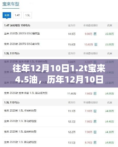 馬虎從事 第4頁