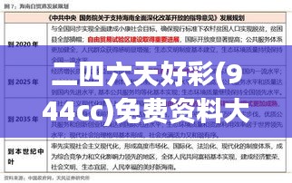 二四六天好彩(944cc)免費資料大全二四正版金牛網cca,精細執行計劃_6DM18.935