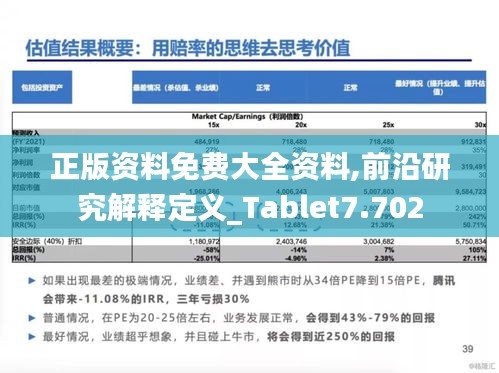 正版資料免費(fèi)大全資料,前沿研究解釋定義_Tablet7.702