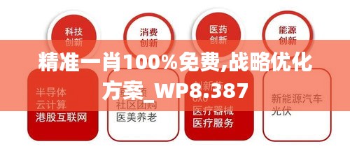 精準(zhǔn)一肖100%免費(fèi),戰(zhàn)略優(yōu)化方案_WP8.387