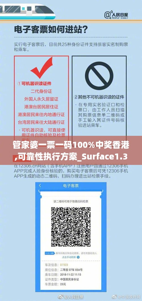 管家婆一票一碼100%中獎香港,可靠性執行方案_Surface1.391