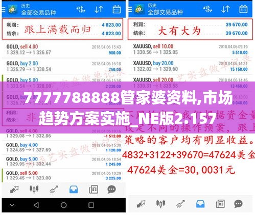 7777788888管家婆資料,市場趨勢方案實(shí)施_NE版2.157