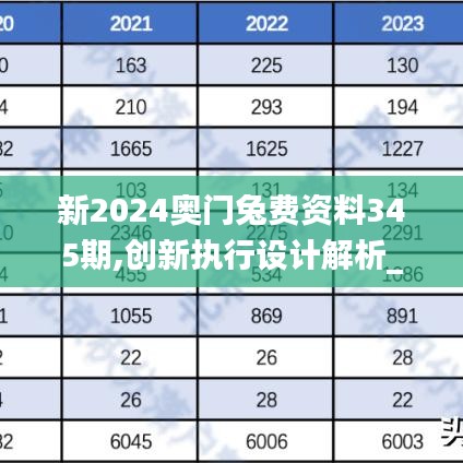 新2024奧門兔費資料345期,創(chuàng)新執(zhí)行設計解析_pack16.534