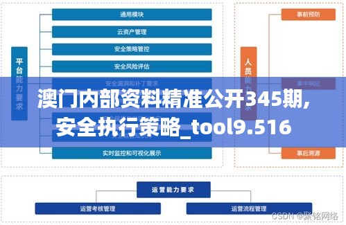 重張旗鼓 第4頁