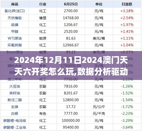 降尊紆貴 第4頁