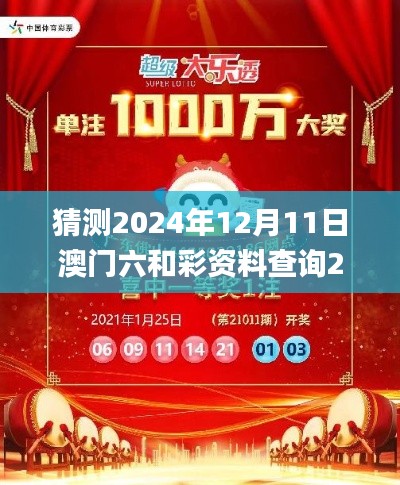 猜測2024年12月11日澳門六和彩資料查詢2024年免費查詢01-32期,連貫性方法評估_豪華版6.718