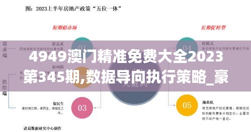 4949澳門精準免費大全2023第345期,數(shù)據(jù)導向執(zhí)行策略_豪華款4.174