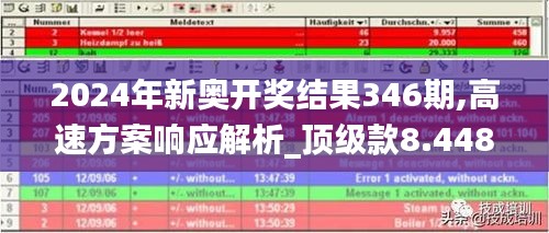 2024年新奧開獎(jiǎng)結(jié)果346期,高速方案響應(yīng)解析_頂級(jí)款8.448