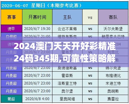 2024澳門(mén)天天開(kāi)好彩精準(zhǔn)24碼345期,可靠性策略解析_HDR版2.120