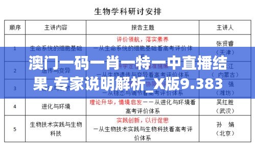 澳門一碼一肖一特一中直播結果,專家說明解析_X版9.383