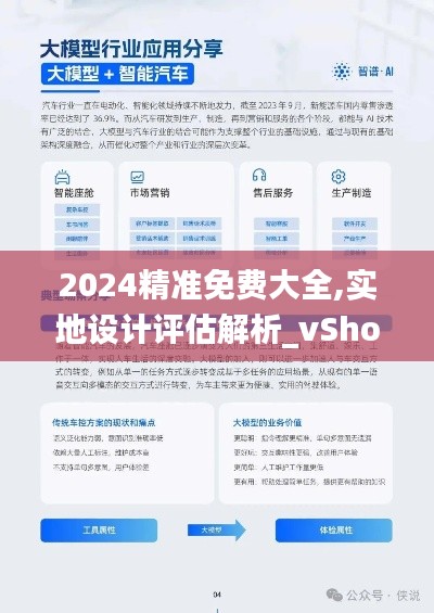 2024精準免費大全,實地設計評估解析_vShop2.117