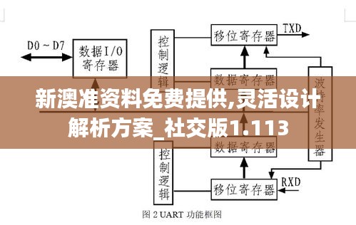 新澳準資料免費提供,靈活設計解析方案_社交版1.113