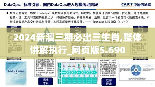 2024新澳三期必出三生肖,整體講解執行_網頁版5.690