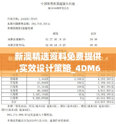 新澳精選資料免費提供,實效設計策略_4DM6.416