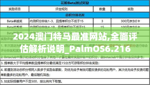 2024澳門特馬最準網(wǎng)站,全面評估解析說明_PalmOS6.216