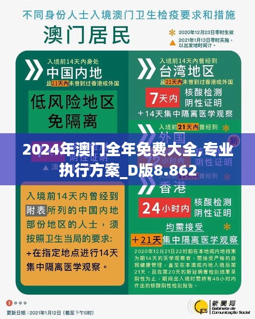 2024年澳門全年免費大全,專業執行方案_D版8.862