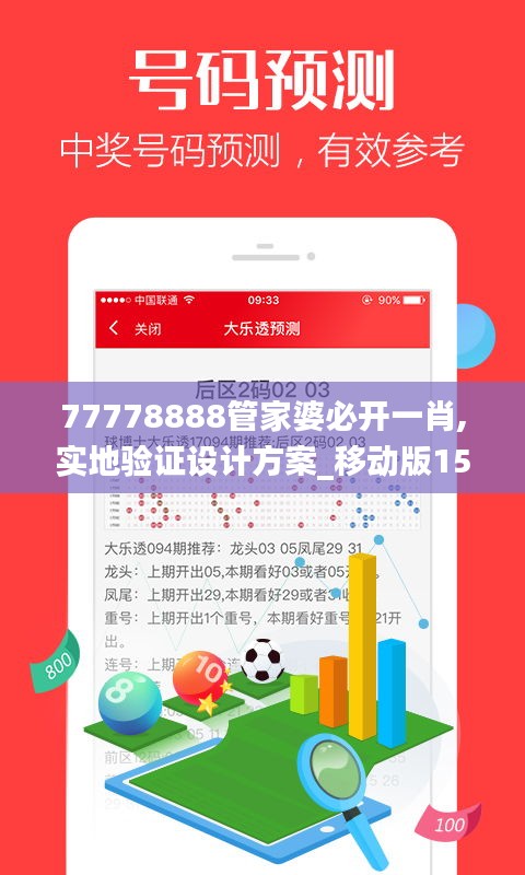 77778888管家婆必開一肖,實地驗證設計方案_移動版15.407