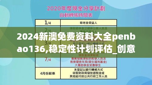 2024新澳免費資料大全penbao136,穩定性計劃評估_創意版16.505