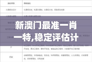 新澳門最準一肖一特,穩(wěn)定評估計劃_試用版8.210
