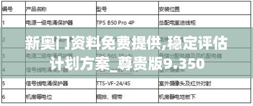 新奧門資料免費提供,穩(wěn)定評估計劃方案_尊貴版9.350