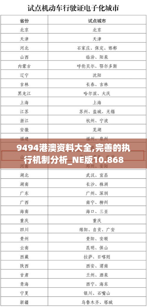 9494港澳資料大全,完善的執行機制分析_NE版10.868
