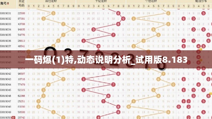 一碼爆(1)特,動態說明分析_試用版8.183