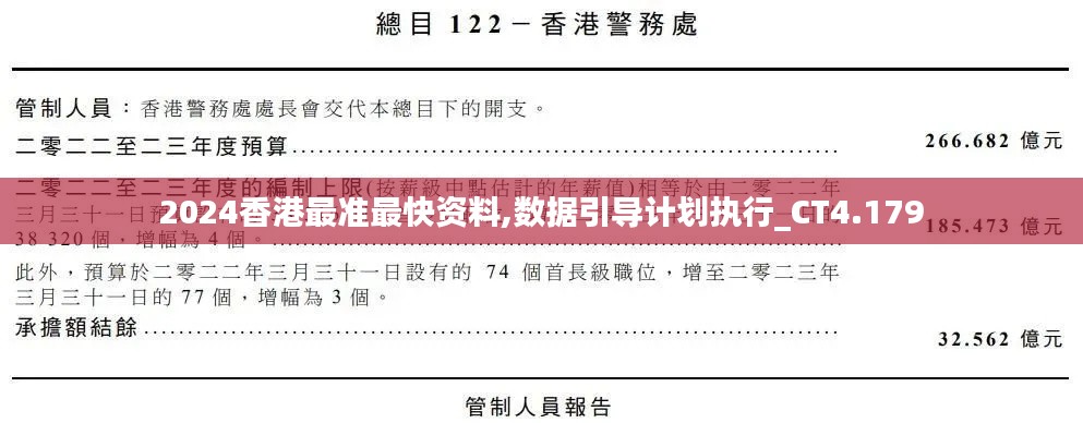 2024香港最準最快資料,數據引導計劃執行_CT4.179