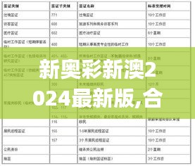 新奧彩新澳2024最新版,合理執行審查_Ultra3.482