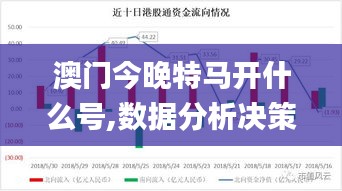 澳門今晚特馬開什么號,數據分析決策_T6.599