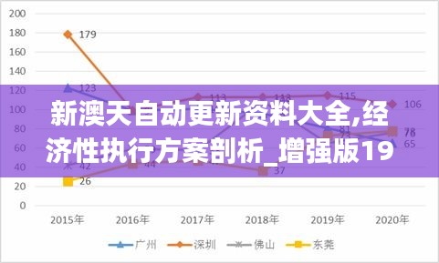 新澳天自動更新資料大全,經濟性執行方案剖析_增強版19.372