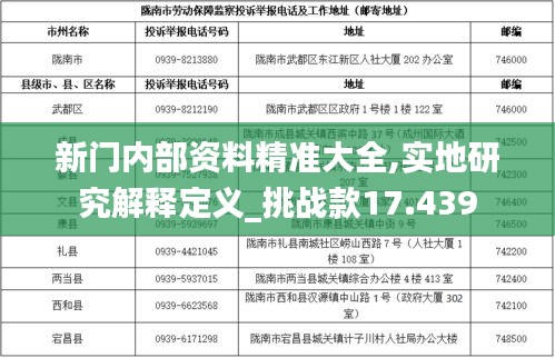 新門內(nèi)部資料精準(zhǔn)大全,實地研究解釋定義_挑戰(zhàn)款17.439