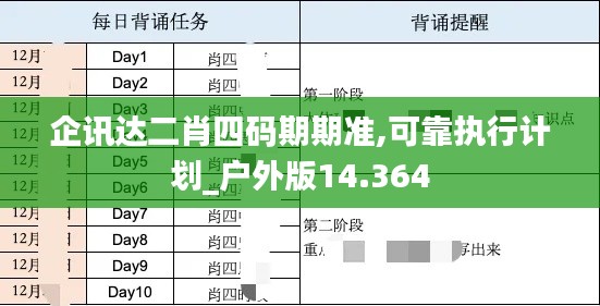 企訊達二肖四碼期期準,可靠執行計劃_戶外版14.364