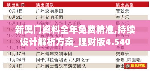 新奧門資料全年免費精準,持續(xù)設計解析方案_理財版4.540