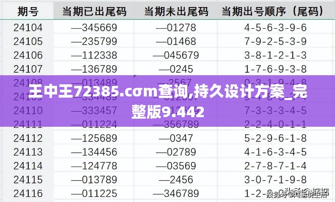 王中王72385.cσm查詢,持久設計方案_完整版9.442