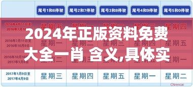 2024年正版資料免費大全一肖 含義,具體實施指導_OP5.333