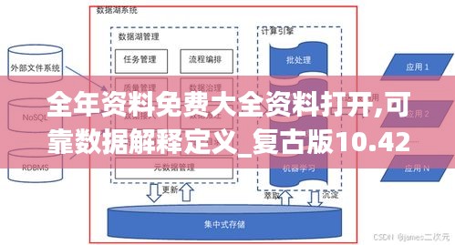 全年資料免費大全資料打開,可靠數據解釋定義_復古版10.425