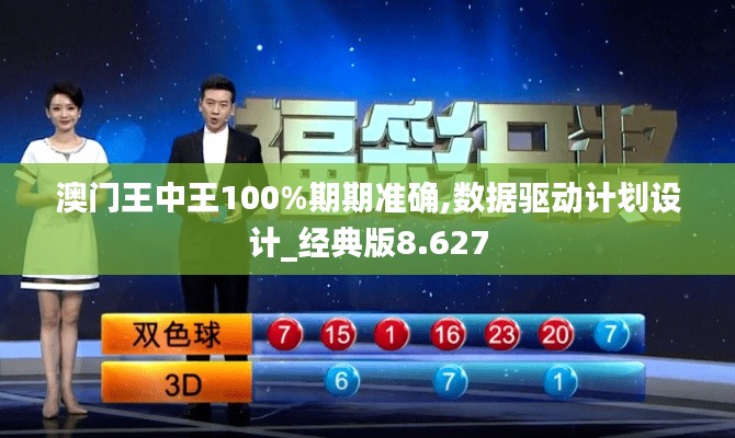 澳門王中王100%期期準確,數據驅動計劃設計_經典版8.627