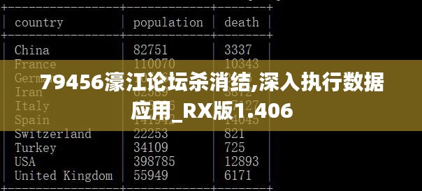 79456濠江論壇殺消結,深入執行數據應用_RX版1.406