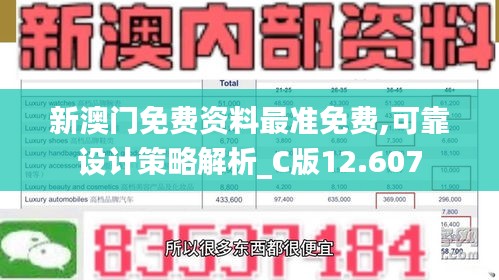 新澳門免費資料最準免費,可靠設計策略解析_C版12.607