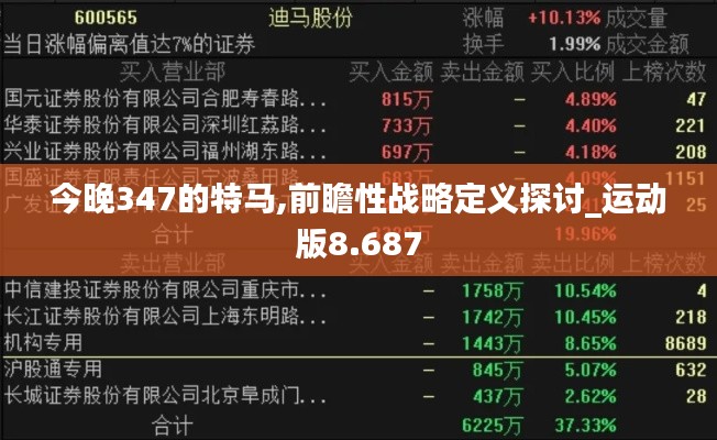 今晚347的特馬,前瞻性戰略定義探討_運動版8.687