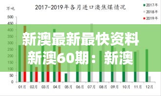 新澳最新最快資料新澳60期：新澳市場的新趨勢解析