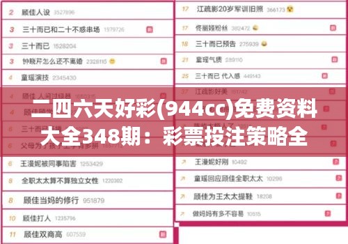 二四六天好彩(944cc)免費資料大全348期：彩票投注策略全解讀，提高中獎幾率