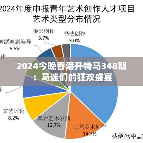 唾沫橫飛 第5頁