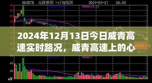 威青高速今日實(shí)時(shí)路況與心靈之旅探索自然美景之旅，尋找內(nèi)心的寧靜