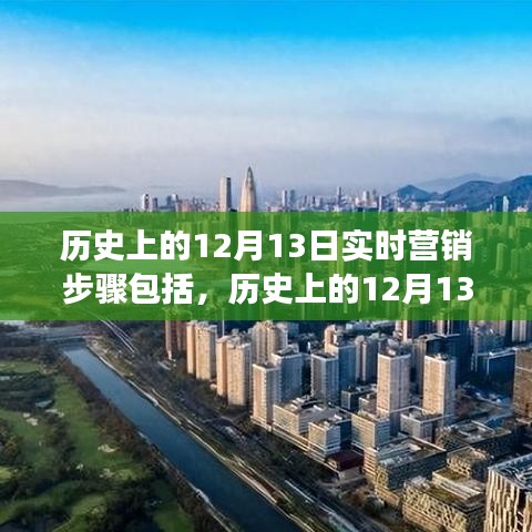 揭秘歷史上的12月13日，科技巨擘的誕生與實時營銷策略揭秘