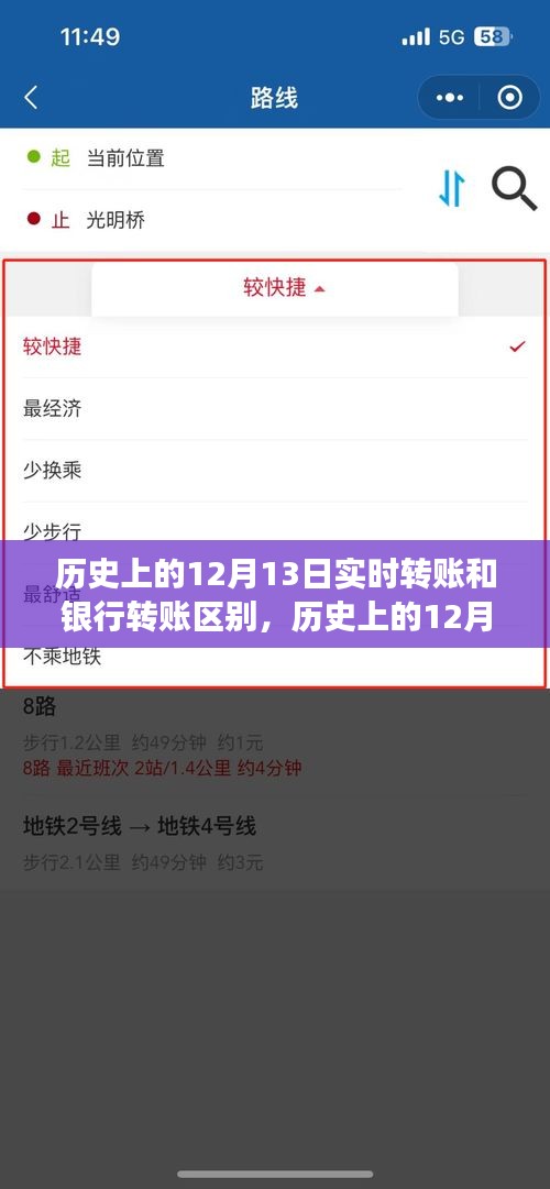 歷史上的12月13日，實時轉賬與銀行轉變之路——擁抱變化，實現夢想的力量