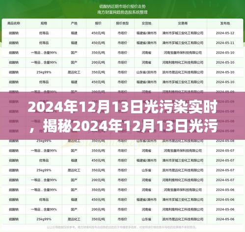 揭秘光污染現象，深度解析與應對策略（針對2024年12月13日）